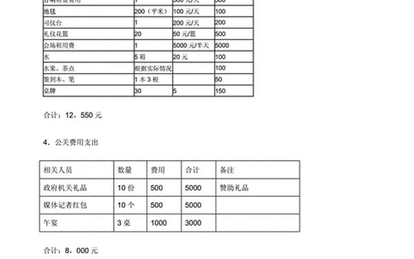 新闻发布会策划书、新闻发布会筹备工作方案