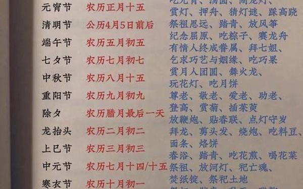 中国传统节日介绍_中国传统节日的来历和风俗总结表