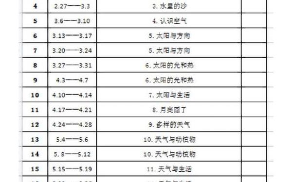 小学六年级科学教学计划;六下科学教学工作计划