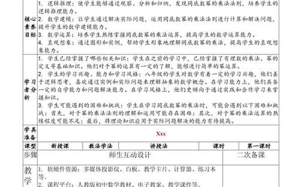 初中数学教案模板范文;初中数学教学案例一等奖