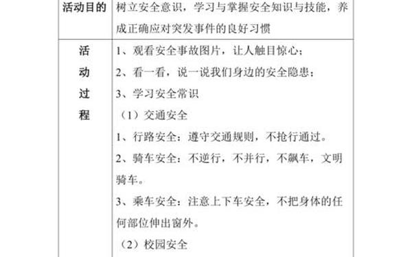 大学生安全教育主题班会 校园安全班会记录内容大全