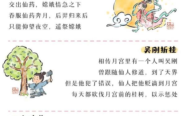 中秋节的由来简短;中秋节怎么过写一段话