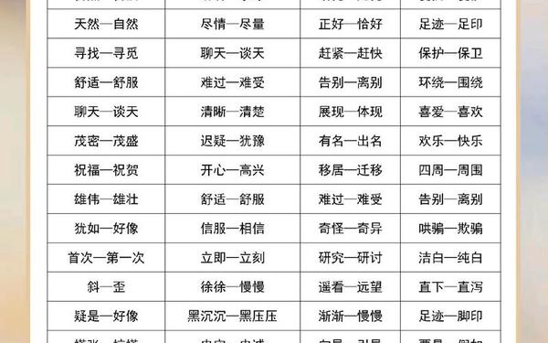 仅仅的近义词;仅仅可以组什么词