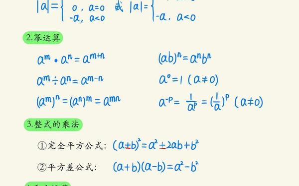 初中数学知识点总结及公式大全—初中数学知识点总结归纳人教版