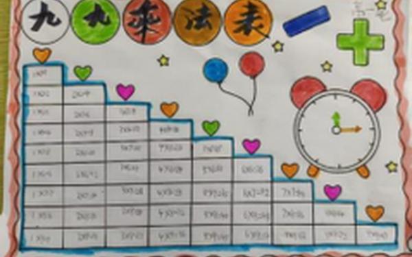 数学手抄报资料、血腥的数学手抄报