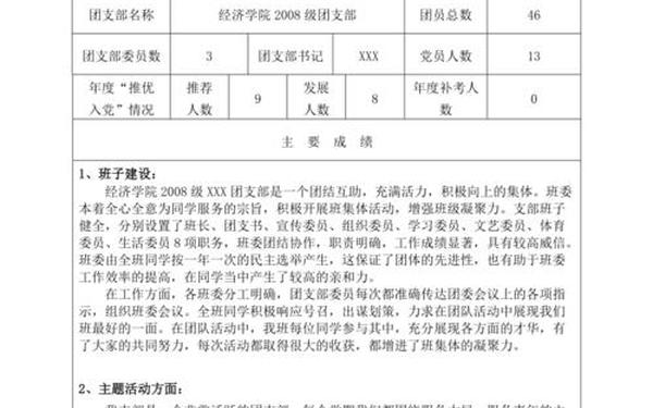 优秀团支部申报材料_先进团支部申报表主要事迹