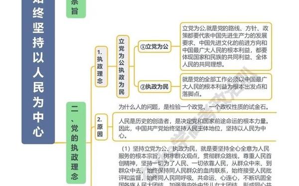 提高政治站位,政治站位高是什么意思