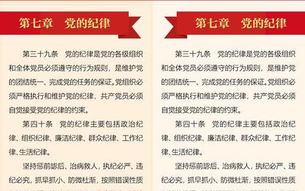 最新党章全文 中国党章