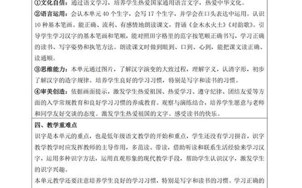 小学一年级语文教案_小学语文优秀公开课教案20篇