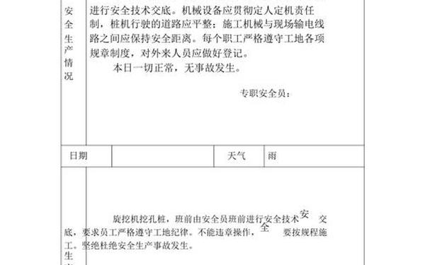 安全施工日志—施工日志范文60篇