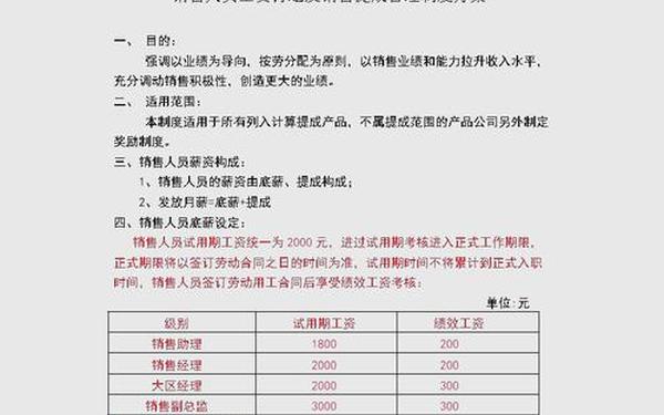 导购员管理制度 新手业务员十句开场白