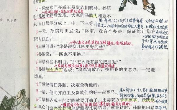 田忌赛马课文、田忌赛马的道理10字