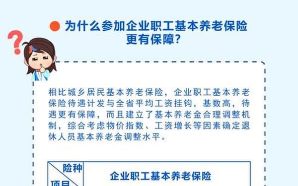 广东省养老保险条例 广东社保条例最新版