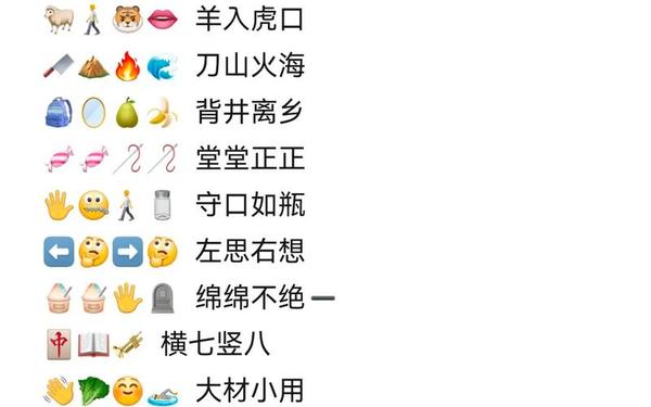 猜成语大全及答案、看emoji猜成语500个图片