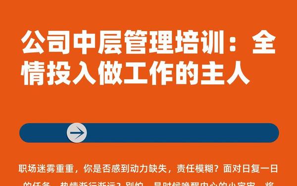 中层管理培训;中层管理能力提升培训