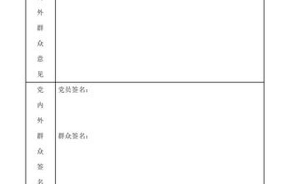 群众意见调查_群众意见模板50条