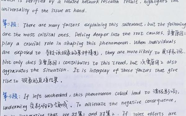 六级作文模版;六级作文分类模板及范文