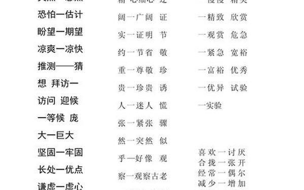 尊重的反义词,尊重 近义词