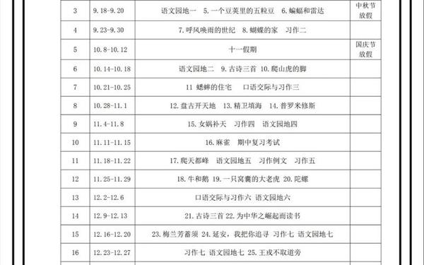四年级上册语文教学计划(小学四年级上册语文教学计划精选9篇)