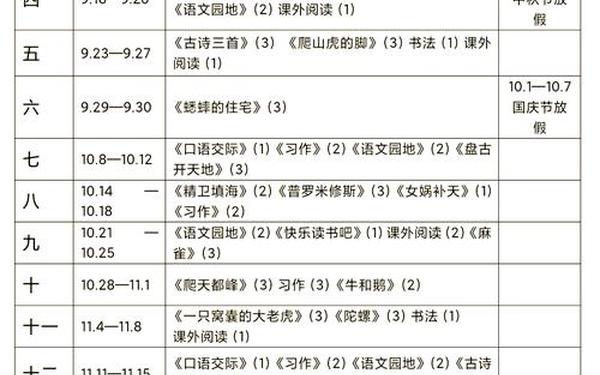 四年级上册语文教学计划(小学四年级上册语文教学计划精选9篇)