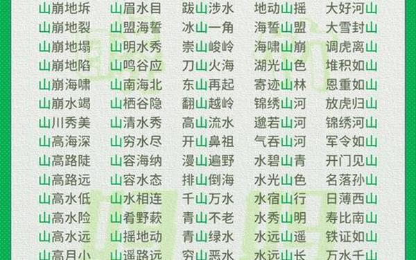 山字开头的成语,山开头成语大全100个 山字开头的成语,山开头成语大全100个