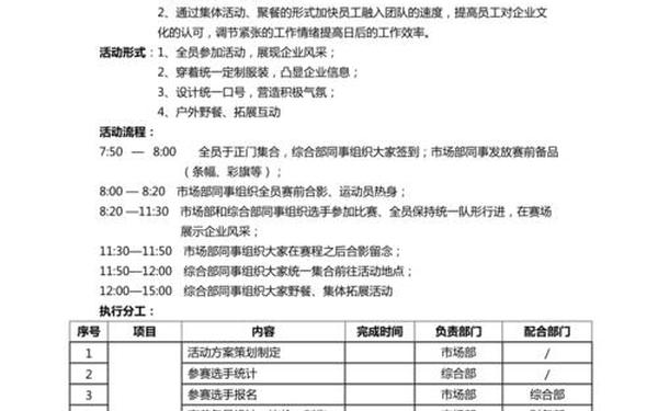 公司小型团建活动方案、趣味活动方案策划 公司小型团建活动方案、趣味活动方案策划