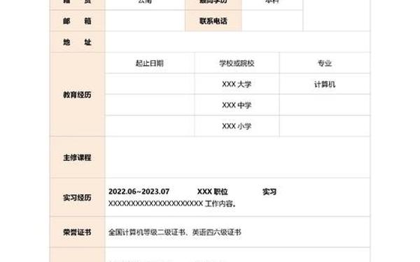空白个人简历(免费word个人简历)