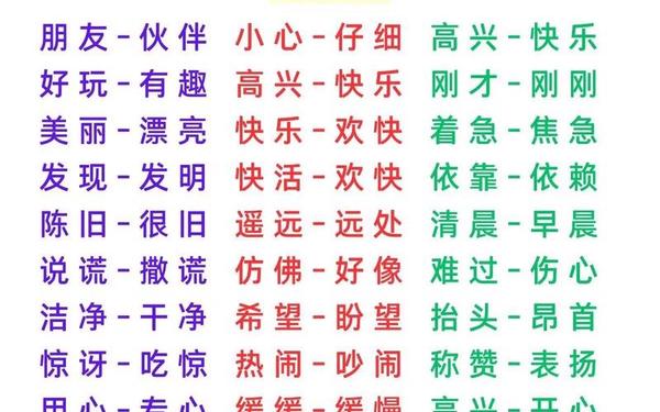感动的近义词-动容和感动的区别 感动的近义词-动容和感动的区别