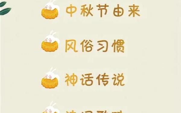 中秋节的来历和风俗60字—中秋节的来历短写