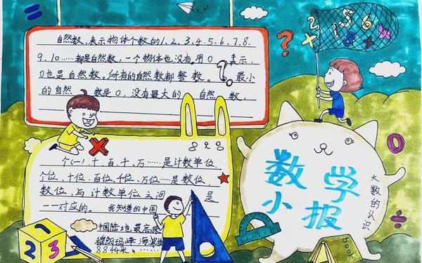 数学手抄报图片大全;四上数学手抄报2025 数学手抄报图片大全;四上数学手抄报2025