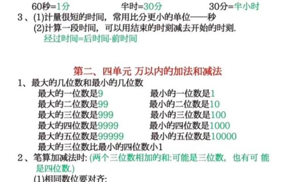 三年级上册数学知识点归纳,小学三年级上册数学知识点总结