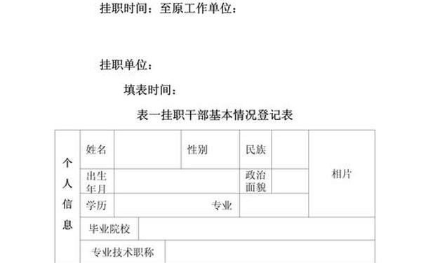 挂职锻炼发言_任职经历简短50字