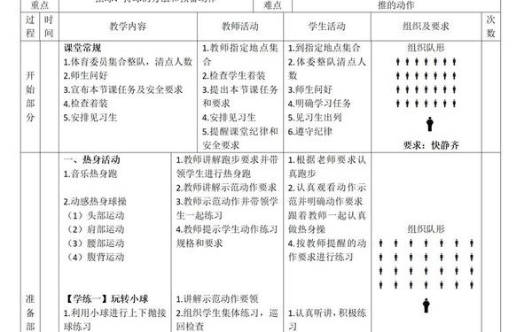 如何上好体育课_体育课的准备运动有哪些