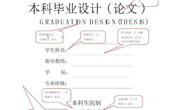 大学生毕业论文模板范文_毕业论文模板免费 大学生毕业论文模板范文_毕业论文模板免费