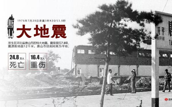 唐山大地震;河北廊坊4分钟发生2次地震