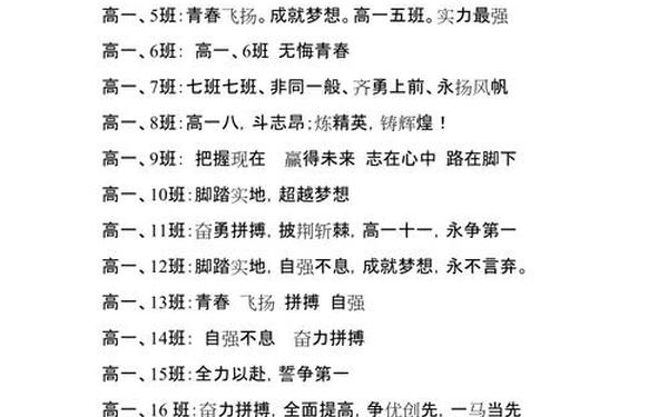 体操比赛口号-班级口号16字押韵励志