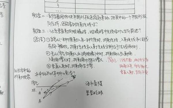 光的折射教案、光会转弯大班教案