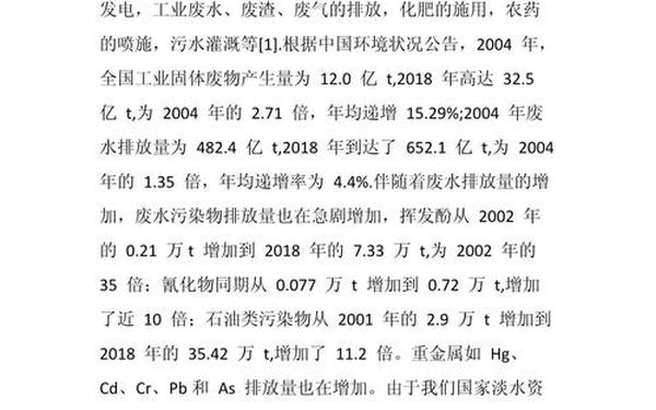 土壤污染论文-土壤污染现状