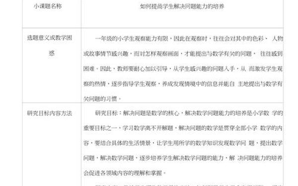 小学数学课题研究、小学数学教研主题100个 小学数学课题研究、小学数学教研主题100个