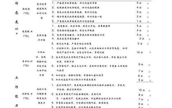 工作能力评价、工作能力简短20字