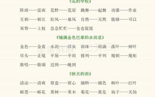 展开的近义词;展开和开展有什么区别