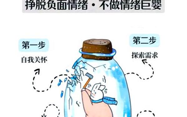 如何调整自己的心态和情绪—怎么调整心态
