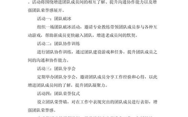 团队活动方案—团队建设方案 团队活动方案—团队建设方案