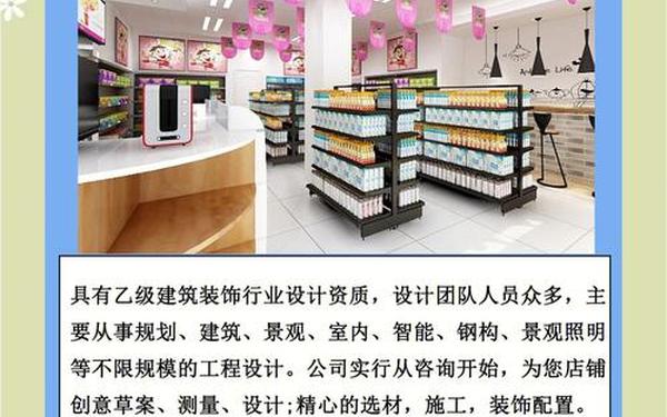 便利店投资创业方案;便利店一天卖1000能赚多少