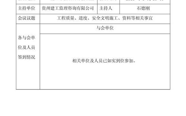 会议纪要格式模板范文、会议记录模板word