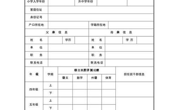 小升初简历范本_小升初简历模板免费 电子版