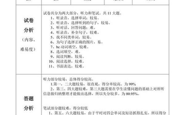 小学期末质量分析、小学期末考试成绩排名 小学期末质量分析、小学期末考试成绩排名