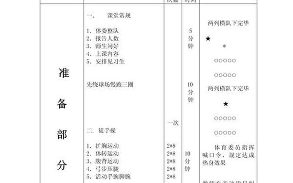 大学体育教学目标-大学体育教学的重要性