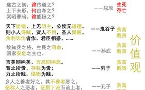 人生观的故事(关于价值观的故事)