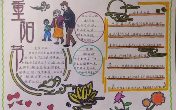 重阳节手抄报内容-节日的来历手抄报
